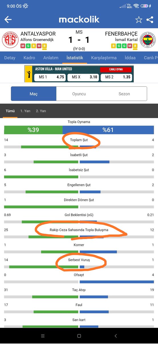 Vitor hocamın böyle rezil istatistik yaptığı maç var mı bu sezon? (Yemin ederim bot hesap değilim Bahçelievlerde yaşıyorum.)
#AliKocİstifa 
#Fenerbahçe 
#ismailkartal