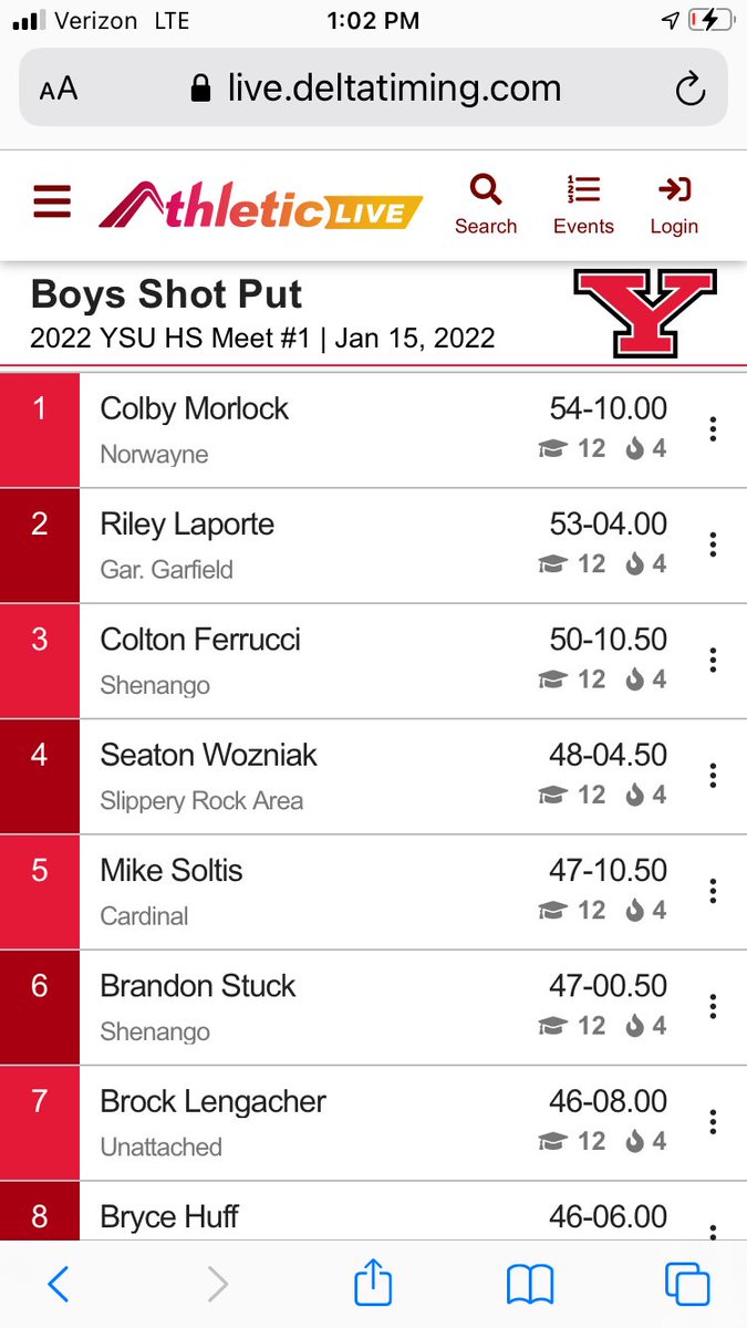 CardinalHSTrack's tweet photo. @MikeSoltis1 busts out of the gate with a new school record in shot put! Big things to come from him! https://t.co/qNgBPcBDFV