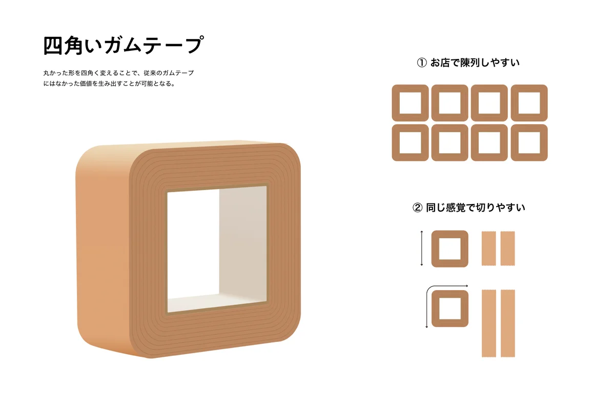 アイデアが素敵！ありそうでなかった商品