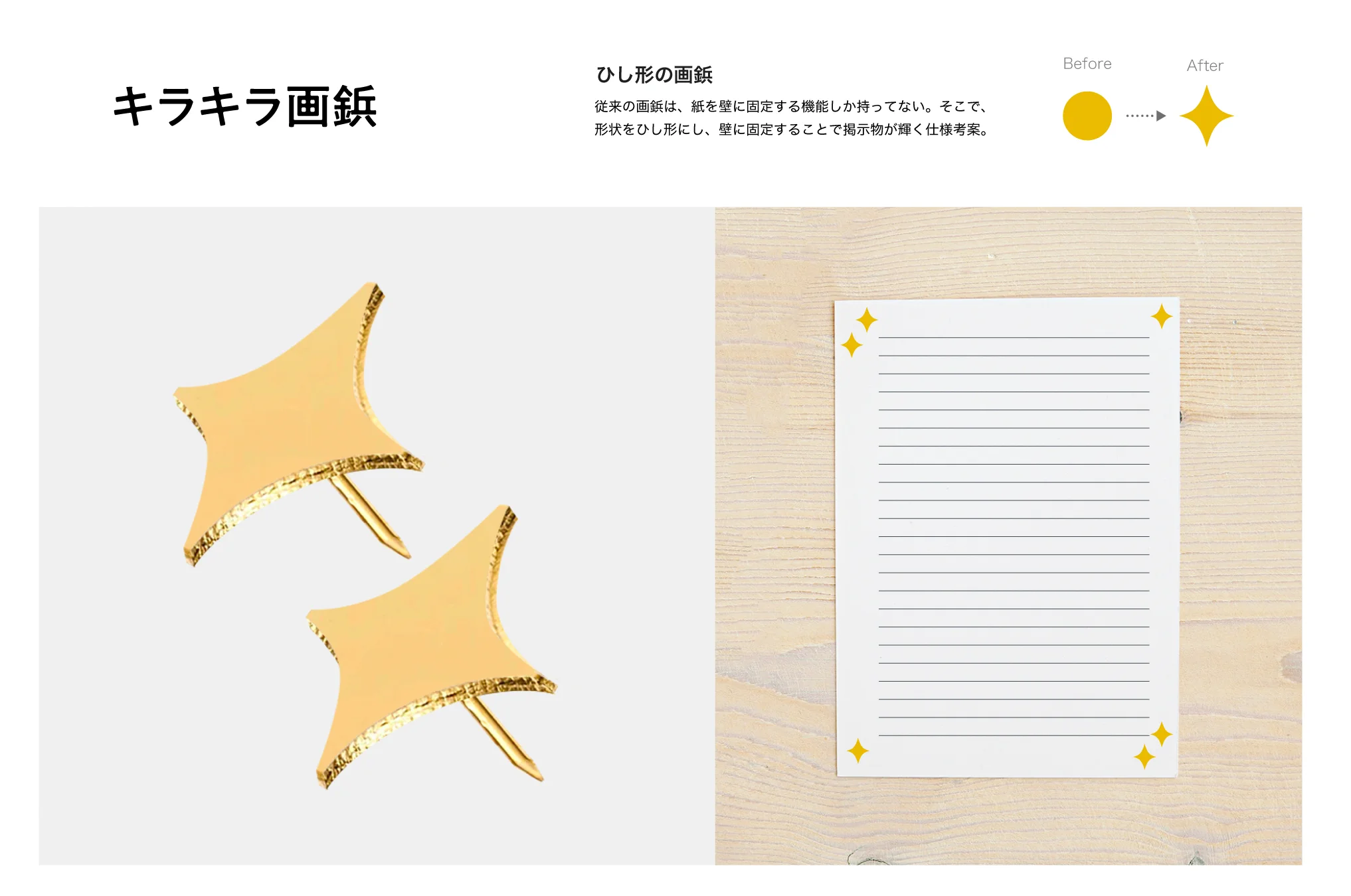 アイデアが素敵！ありそうでなかった商品