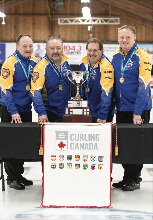 Everest Curling tweet media