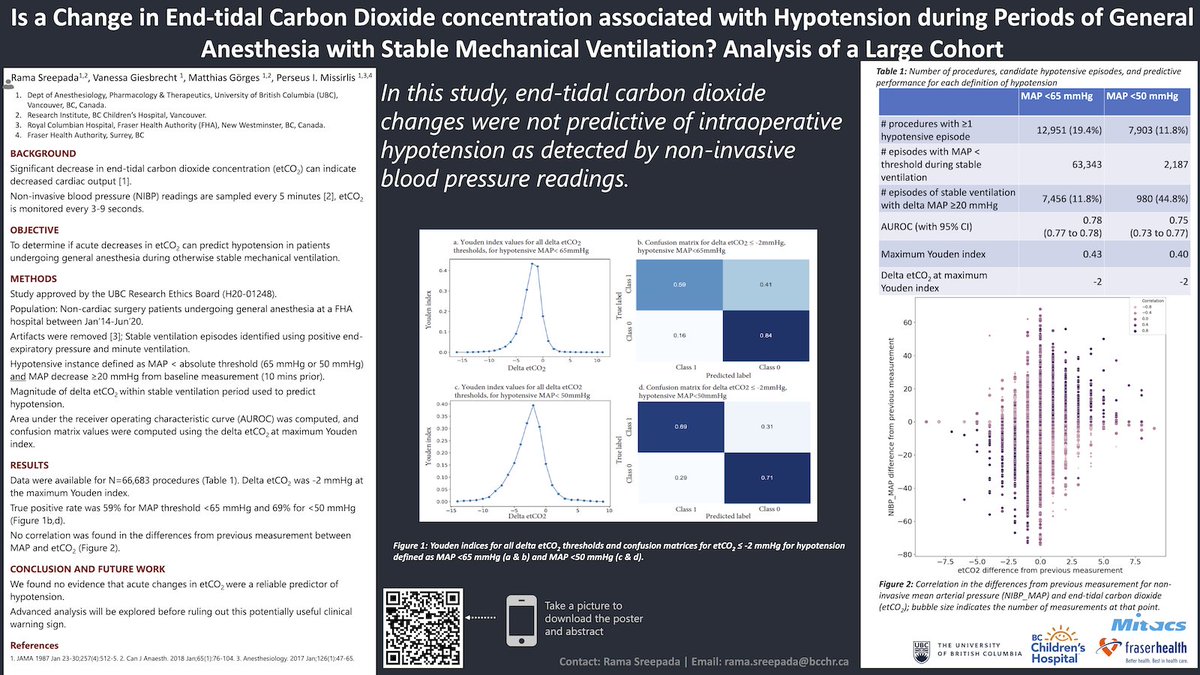 Dr. Rama Sreepada using a large cohort to ask: Is a Change in End-tidal Carbon Dioxide concentration associated with Hypotension during Periods of General Anesthesia with Stable Mechanical Ventilation? at the #STA22AM conference. <a href="/stahq/">Society for Technology in Anesthesia (STA)</a> <a href="/ubc_anes/">UBC Anesthesiology Residency Program</a> <a href="/Fraserhealth/">Fraser Health</a> <a href="/BCCH_DHILab/">Digital Health Innovation Lab</a>