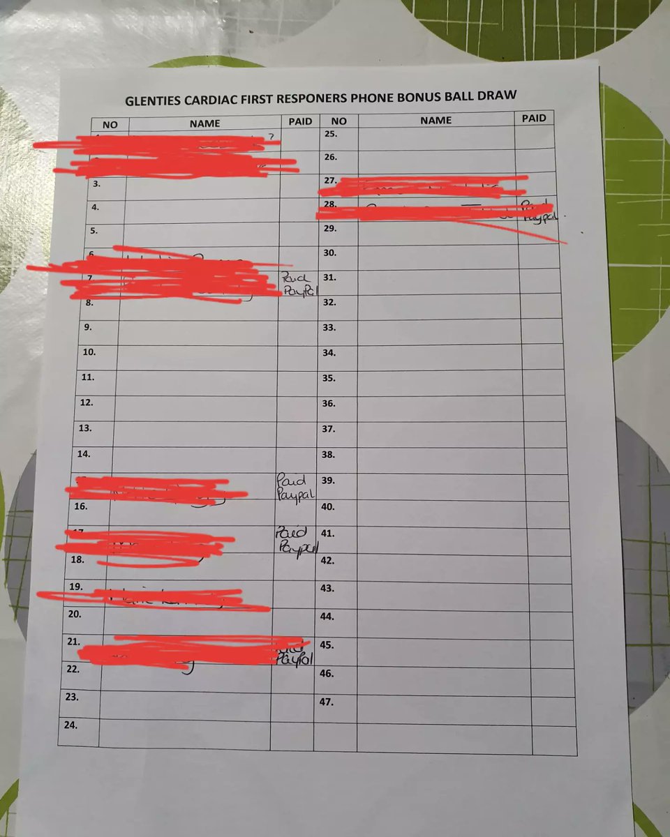 *** Like and Retweet Competition ***

We will be giving number "25" away in our bonus ball draw to a lucky winner who - 

*likes and retweet this post
*likes our "Glenties Cardiac First Responders page
*Tags three friends below in the comments. 

Glenties CFR