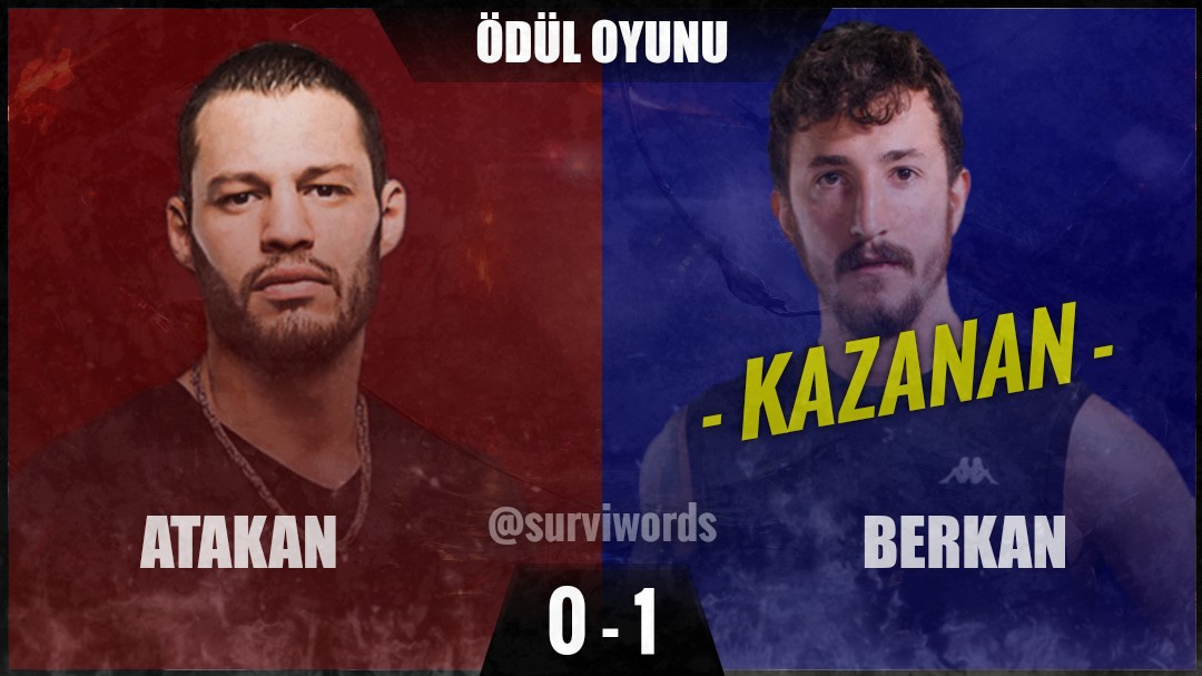 surviwords's tweet photo. #ÖdülOyunu #Ocak15
@surviwords #Survivor #Survivor2022 https://t.co/wfsAz4nfta