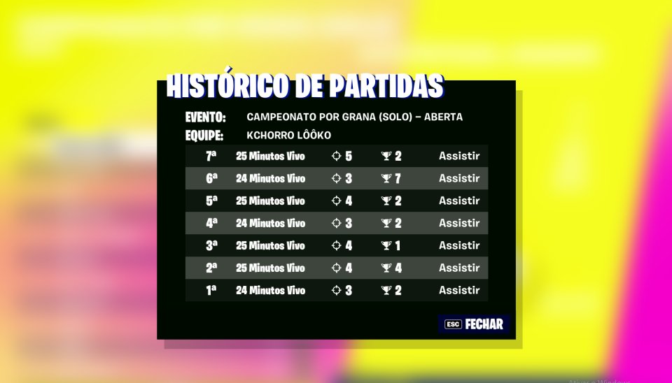 kchorrolooko's tweet photo. GG GALERA, Top 1 pela primeira vez na Cash Cup 🐶 https://t.co/DjDWN7CB5q