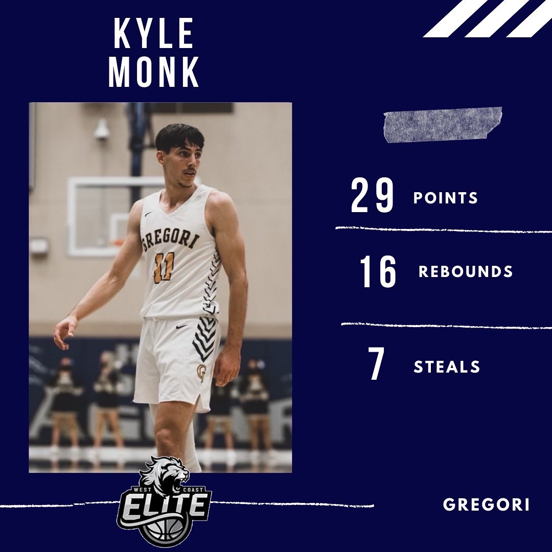 All In Elite UA tweet media