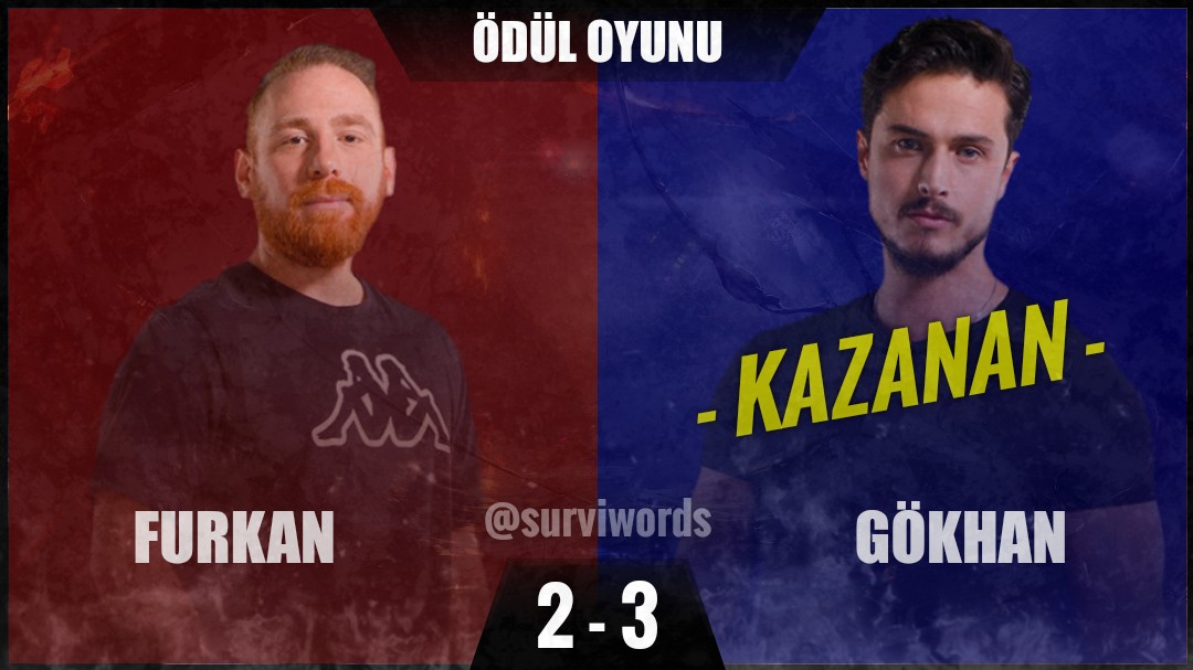 #ÖdülOyunu #Ocak15
<a href="/surviwords/">Survivor Words</a> #Survivor #Survivor2022