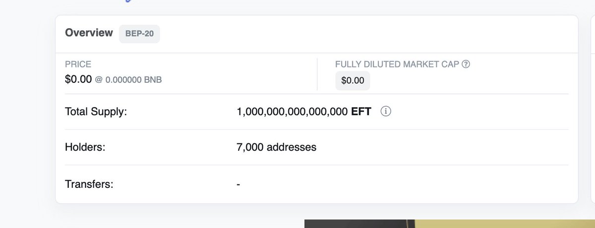 ETHFanToken's tweet photo. As per our commitment we burnt tokens worth 50 BNB after buyback

#ActiveBurn #ETHFANTOKEN 

https://t.co/Q2DASGxuqi https://t.co/PYZwijKbJZ