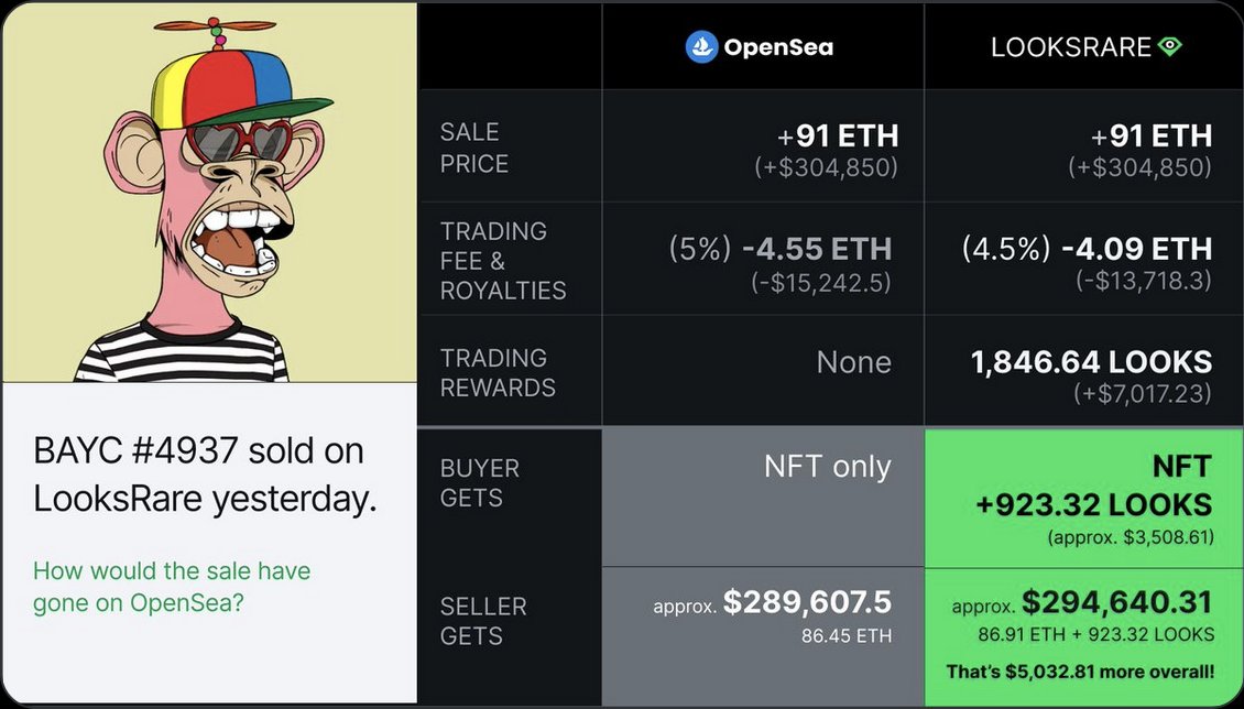 I know where i am doing business