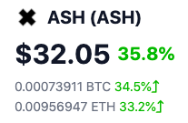 HopperNation's tweet photo. Pak is tweeting...
$ASH is rising...
Cubes are flying...
FOMO is building...
#ASHone #ASHtwo #midsoon #WeAcceptAsh @muratpak https://t.co/AZMa0JqIAg