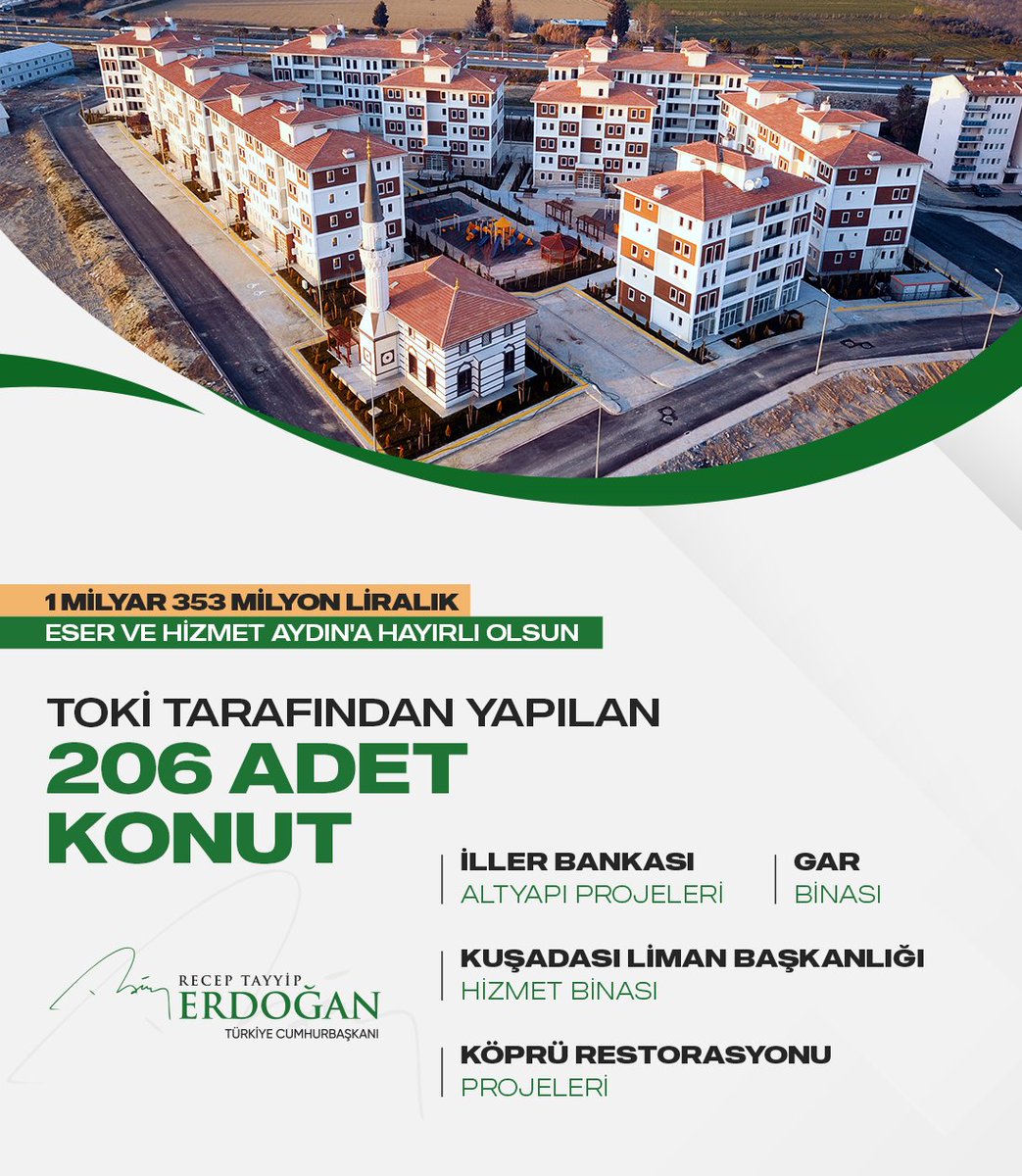 Bugün resmî açılışını yaptıklarımızla beraber, son 20 yılda 1.587 konut, 142 Tarımköy Projesi ile 28 sosyal tesisi Aydın'ın hizmetine sunduk.

Yaklaşık 1 milyar 353 milyon liralık tüm bu eser ve hizmetler “gökyüzünün altındaki en güzel yeryüzü” Aydınımıza hayırlı olsun.