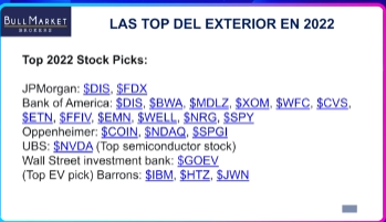recomerval's tweet photo. Los mejores Cedears para el 2022

Fuente: BullMarket Brokers https://t.co/gmaD4zw3f2