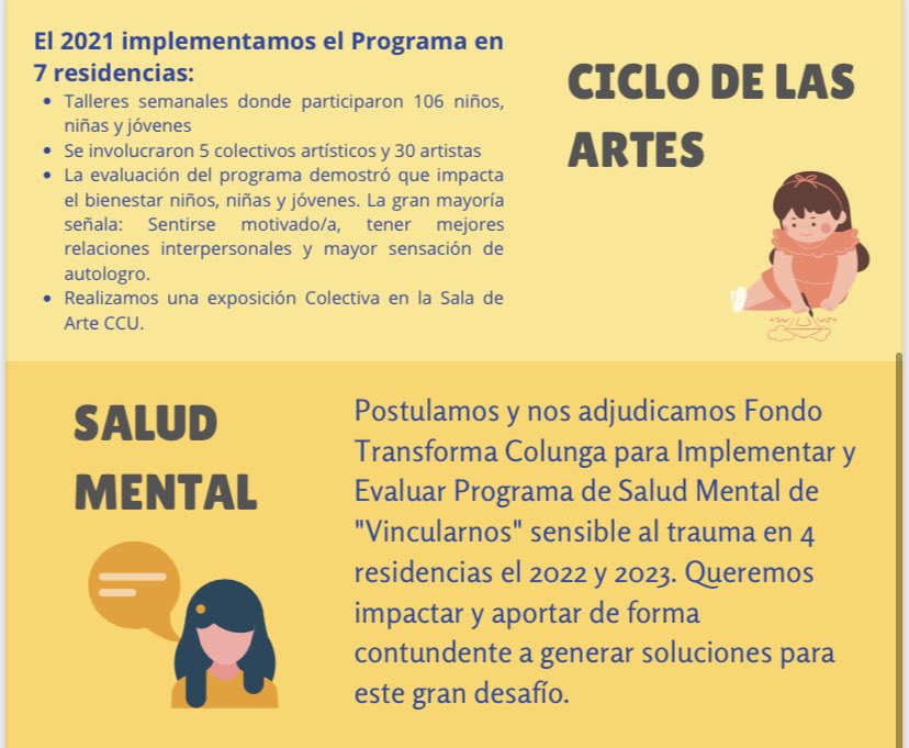 CentroinnovaUC's tweet photo. #JuntosPorLaInfancia es una iniciativa que busca es mejorar la calidad de vida de niños, niñas y jóvenes que viven en residencias de organismos colaboradores de Mejor Niñez, de la cual somos parte a través del #3xi. ¡Te invitamos a conocer lo que construimos el #2021! https://t.co/NgEzBnA2ra