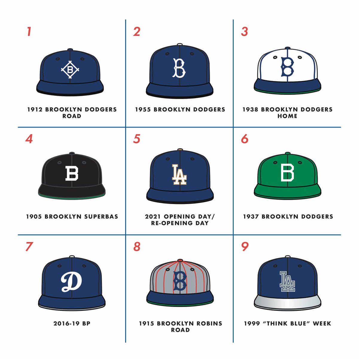 You can only pick one to wear forever. Which one are you going with? #NationalHatDay