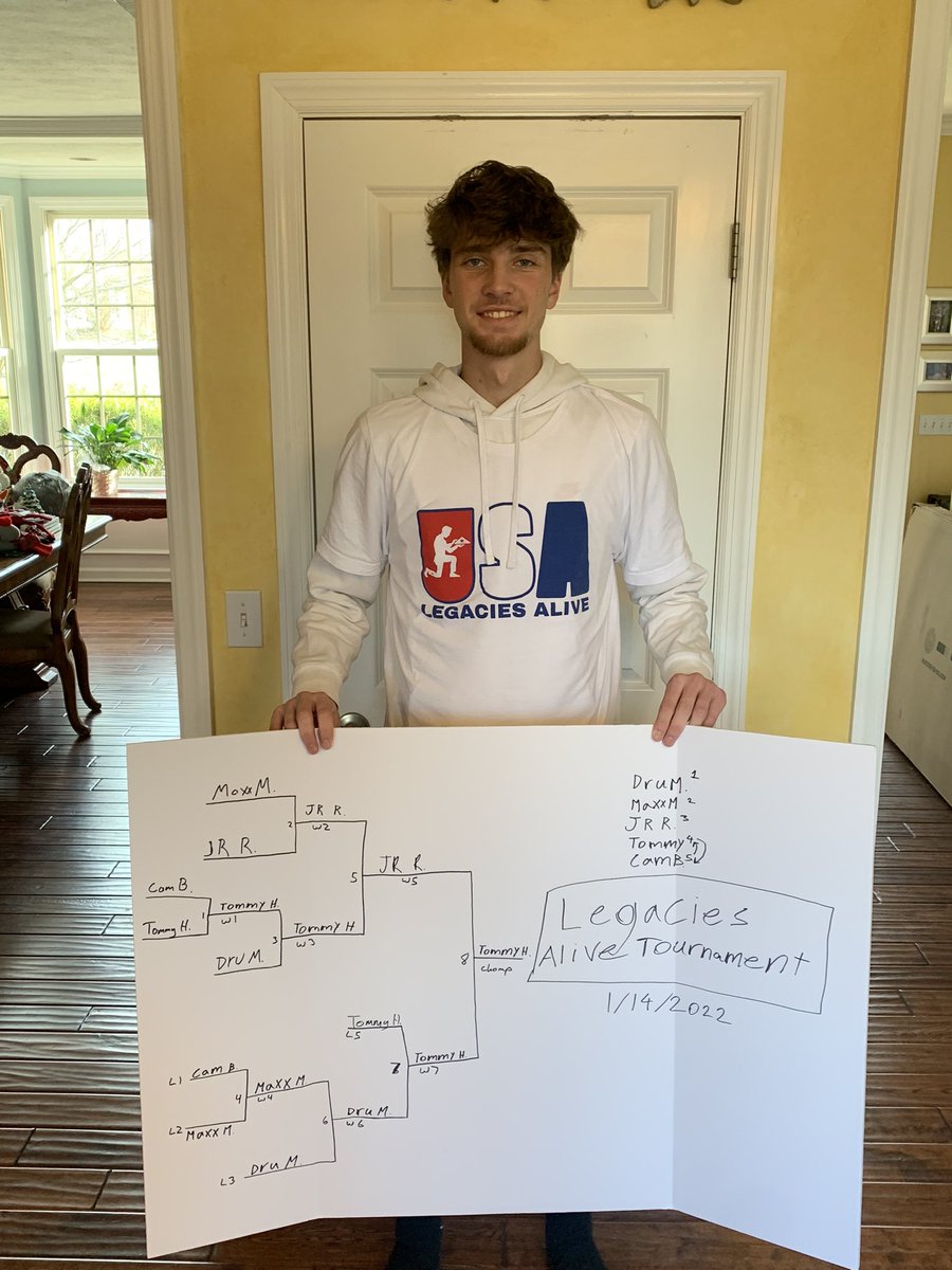 HemerNick's tweet photo. For my senior project I held a basketball tournament to raise money for @LegaciesAlive to help support Gold Star families. I’d like to thank everyone who helped me along the way including @pisapittsburgh for letting me use their facility and Execute Director John Dudo for his… https://t.co/F51JdNn7p5