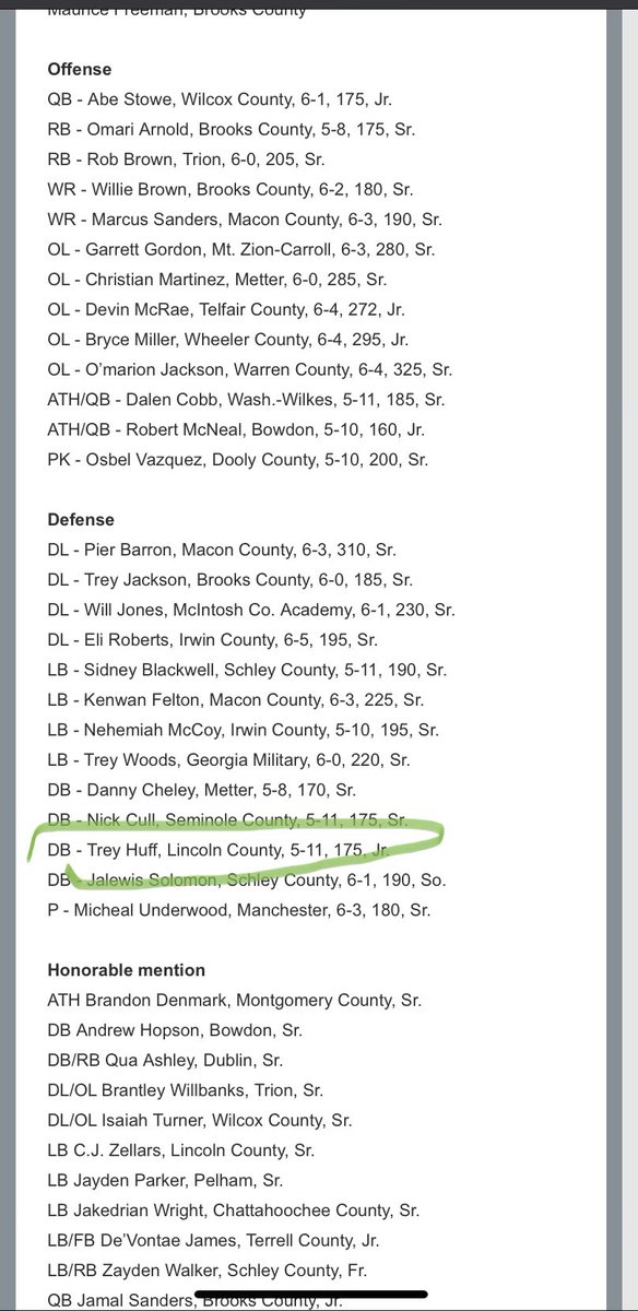 Blessed to be named to the Georgia High School Football Daily All-State Team!! <a href="/GHSFdaily/">GHSF Daily</a> <a href="/RecruitGeorgia/">Recruit Georgia</a> <a href="/ChadSimmons_/">ChadSimmons</a> @Mansell247 <a href="/co_devils/">Lincoln County Football</a>