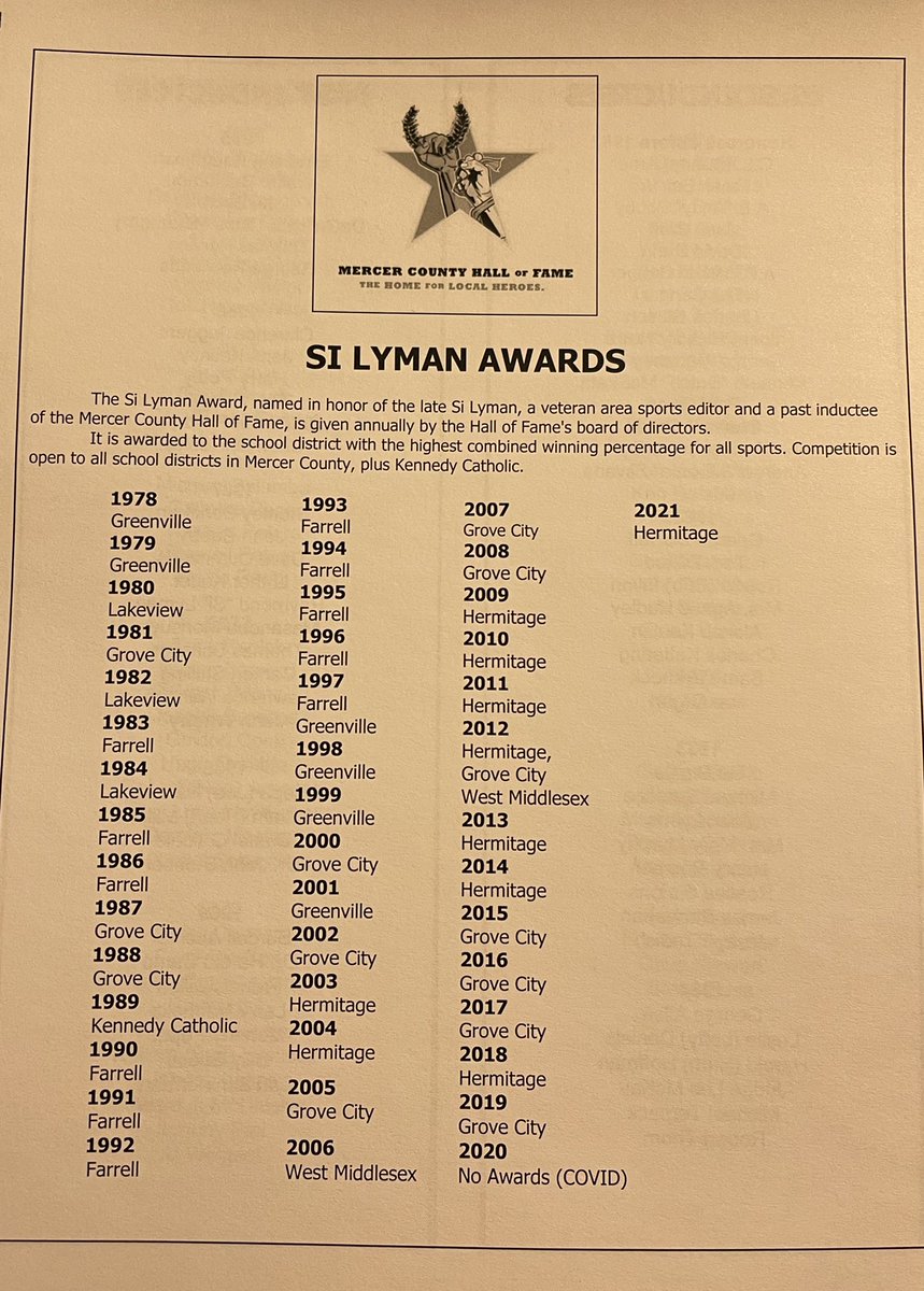 Mercer County HoF tweet media