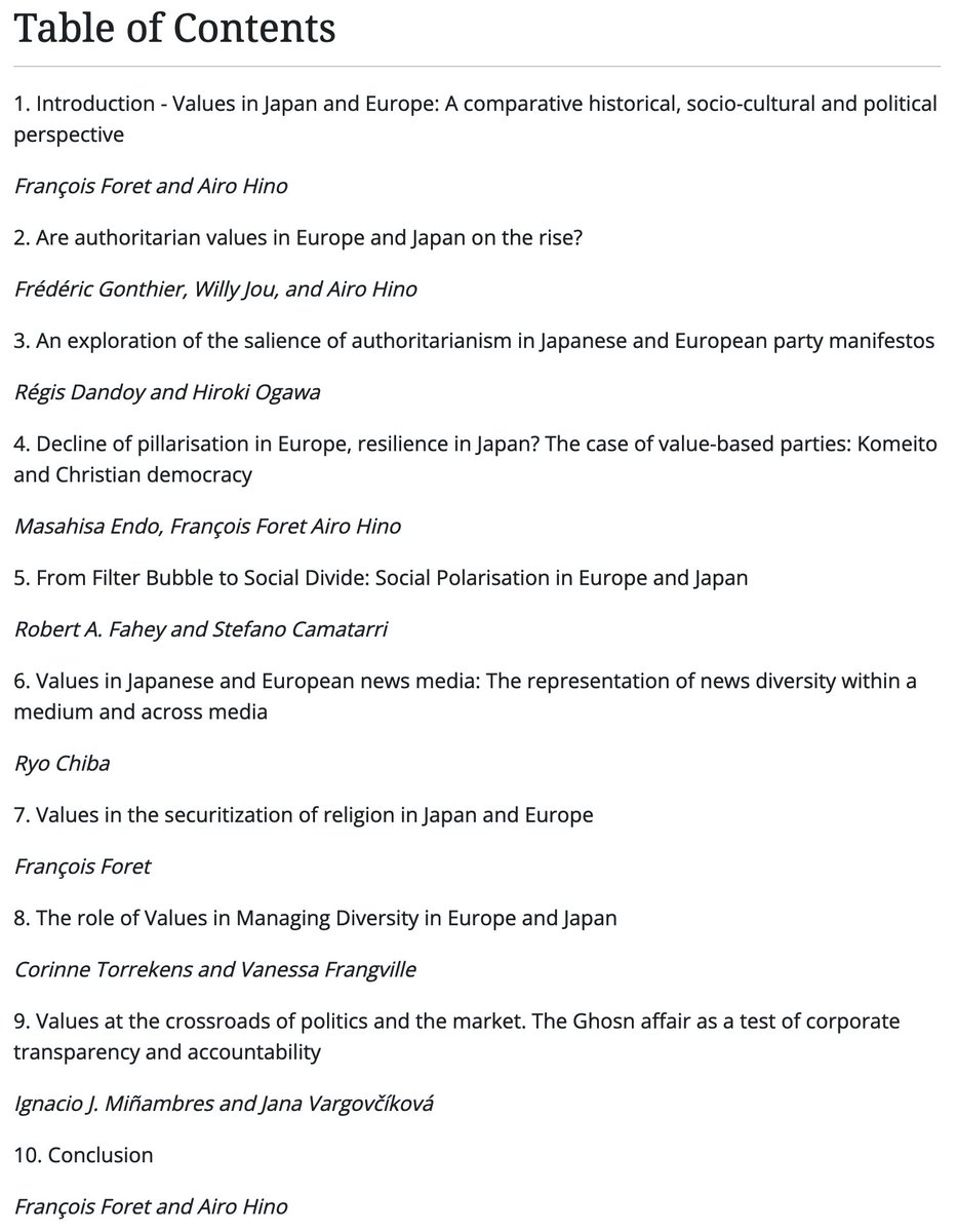 François Foret and Airo Hino (eds.) - Value Politics in Japan and Europe (Routledge, 2022).
routledge.com/Value-Politics…
<a href="/akisuterc/">ryo chiba</a> <a href="/robfahey/">Rob Fahey</a> <a href="/SCamatarri/">Stefano Camatarri</a> <a href="/airohino_waseda/">Airo Hino</a> <a href="/rdandoy/">Régis Dandoy</a> <a href="/FredGonthier_/">Frederic Gonthier</a> <a href="/VanessaFrangvi1/">Vanessa Frangville</a> @IJMinambres <a href="/JVargovcikova/">Jana Vargovcikova</a>