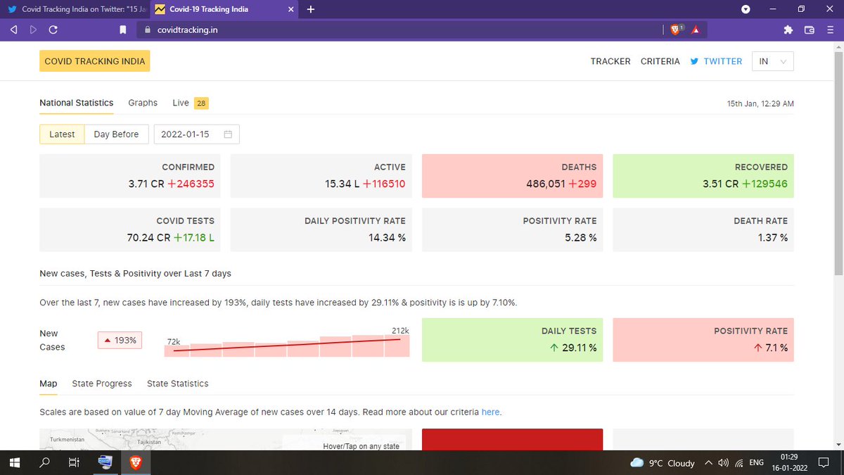 Avinash Verma tweet media