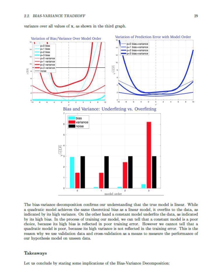 [FREE 185-page PDF from UC Berkeley]
Comprehensive Guide to #MachineLearning for #DataScientists → eecs189.org/static/resourc…
—————
#BigData #DataScience #AI #AppliedMathematics #DataMining #Mathematics #Algorithms #NeuralNetworks #DeepLearning #LinearAlgebra #Statistics #Calculus