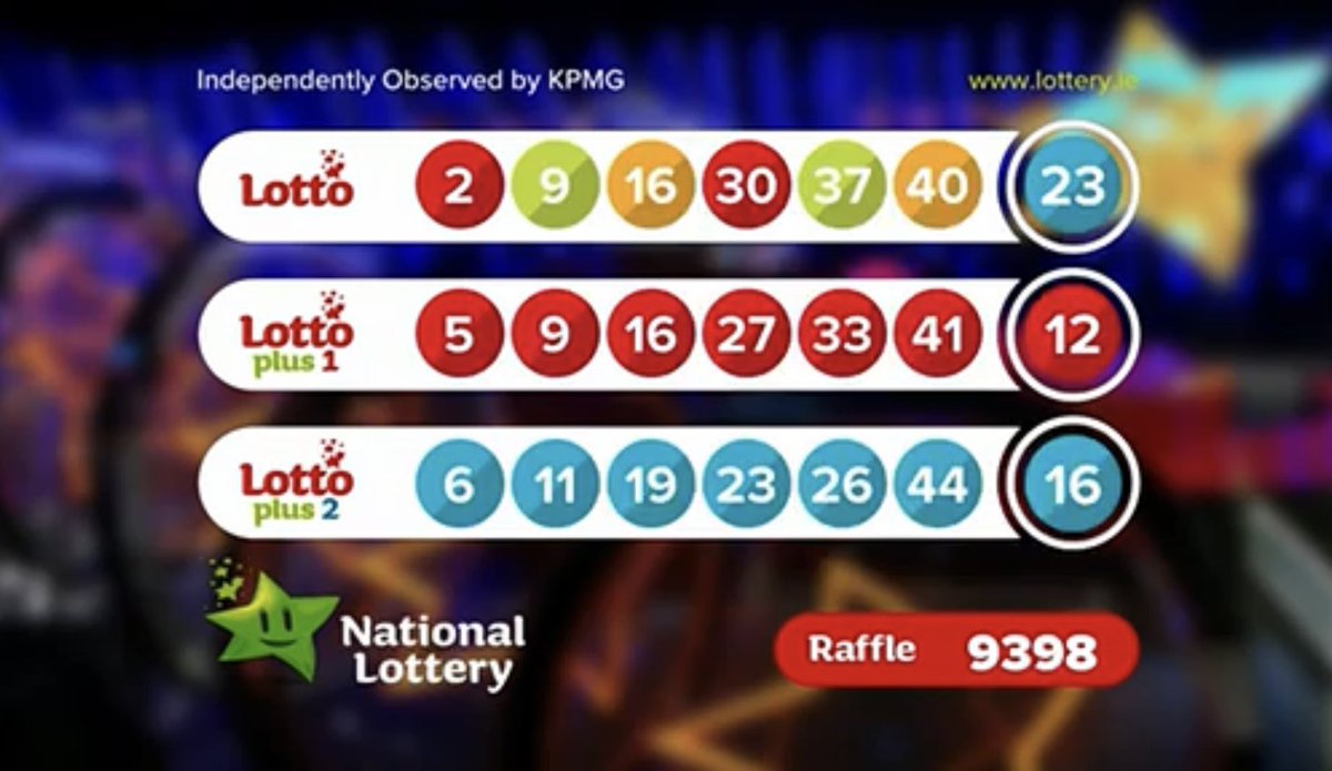 MatthewJJourno's tweet photo. The all important #Lotto numbers have been revealed for the must-win record €19 million jackpot - they’re below!! https://t.co/QmkQyU23Bn