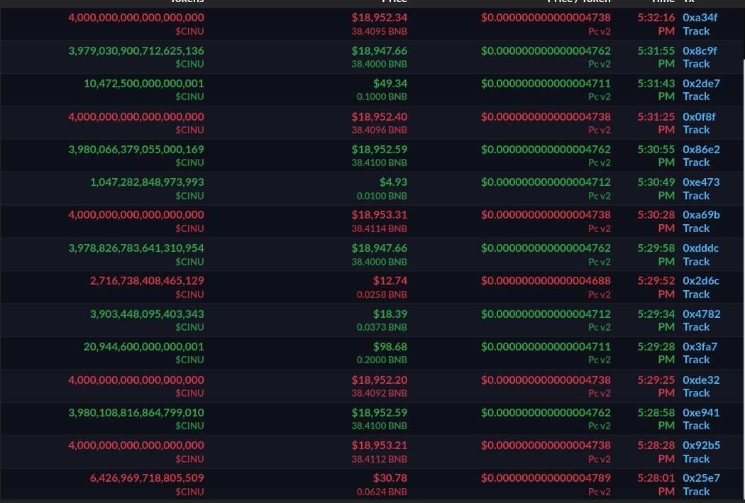 Bonks4ever's tweet photo. Incredible to watch @1goonrich  astroturf the $cinu liquidity, while staring the "community" in the face and saying it's normal. These poor holders are going to be left with the heaviest bags.

#memecoin #rugpull #BSCGems #CHEEMSINUARMY #CheemsInu https://t.co/8yFYimsK3k
