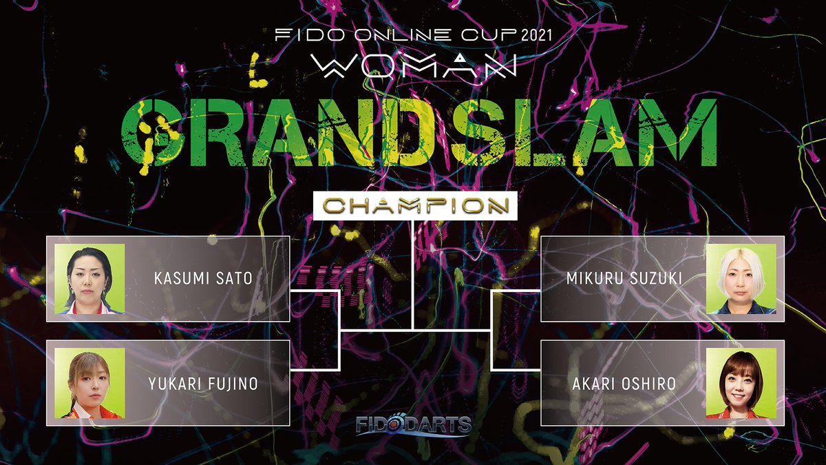 Darts_TiTO's tweet photo. おはようございます🌞
今日は11時から
🏆FIDO ONLINE CUP TOUR 2021
【GRAND SLAM】
こちらのYoutubeLiveが行われます🙇♂️
配信リンク📺https://t.co/AADSFEP5yF
全国のTiTOは12時より続々オープン!
店内モニターでも放送見れますので、ぜひ一緒に選手達を応援しましょうー!
#ダーツ #大会 #プロ https://t.co/ovMhTvhwL1
