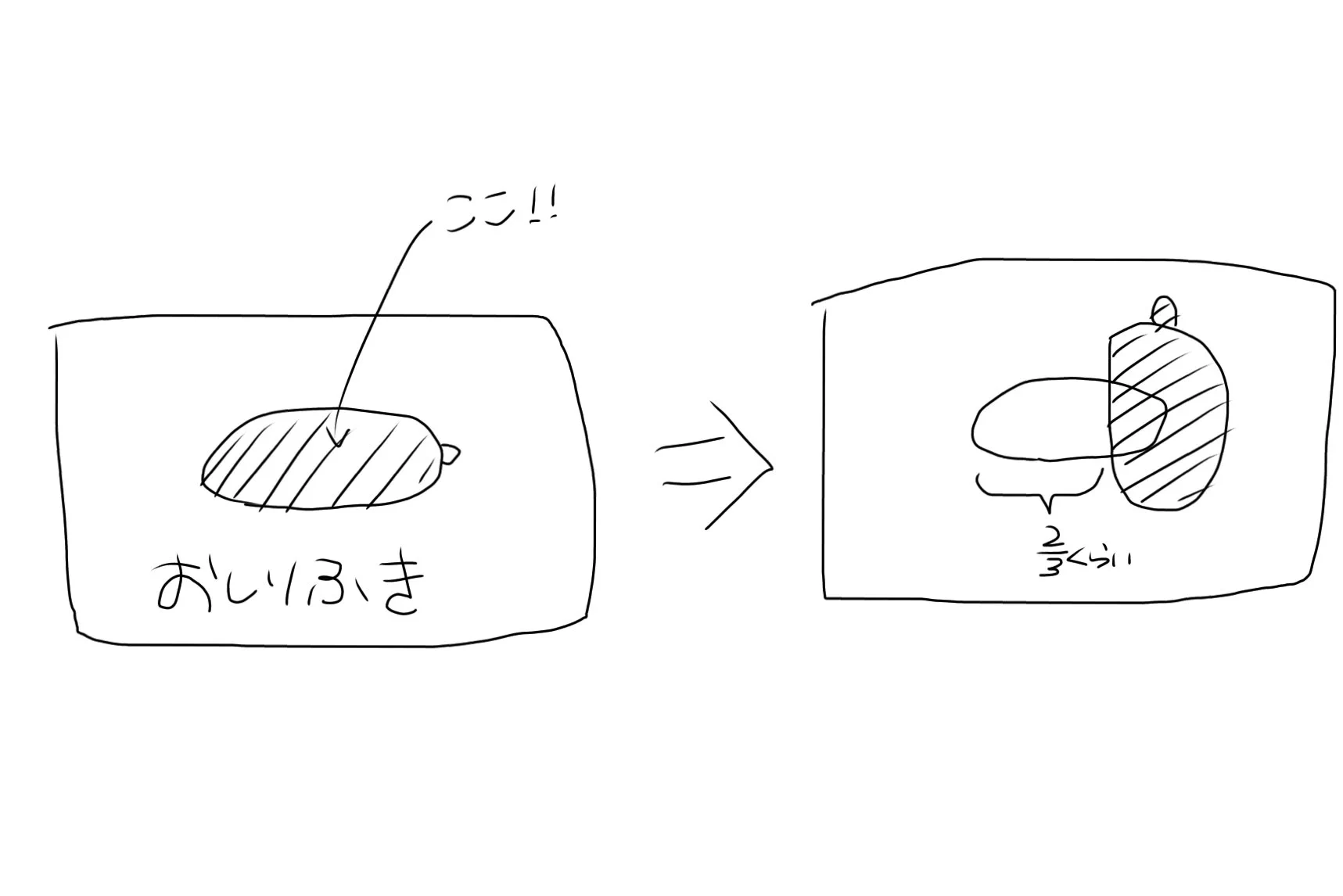 @acha_tw おしりふきを開ける時に普段なら捨てるビニールの蓋を、穴に対して縦に塞ぐように貼ると1枚ずつ取れるようになりますよ！
ゴム手元にないなって人はこっちの方法でもいけます🙆‍♀️ 