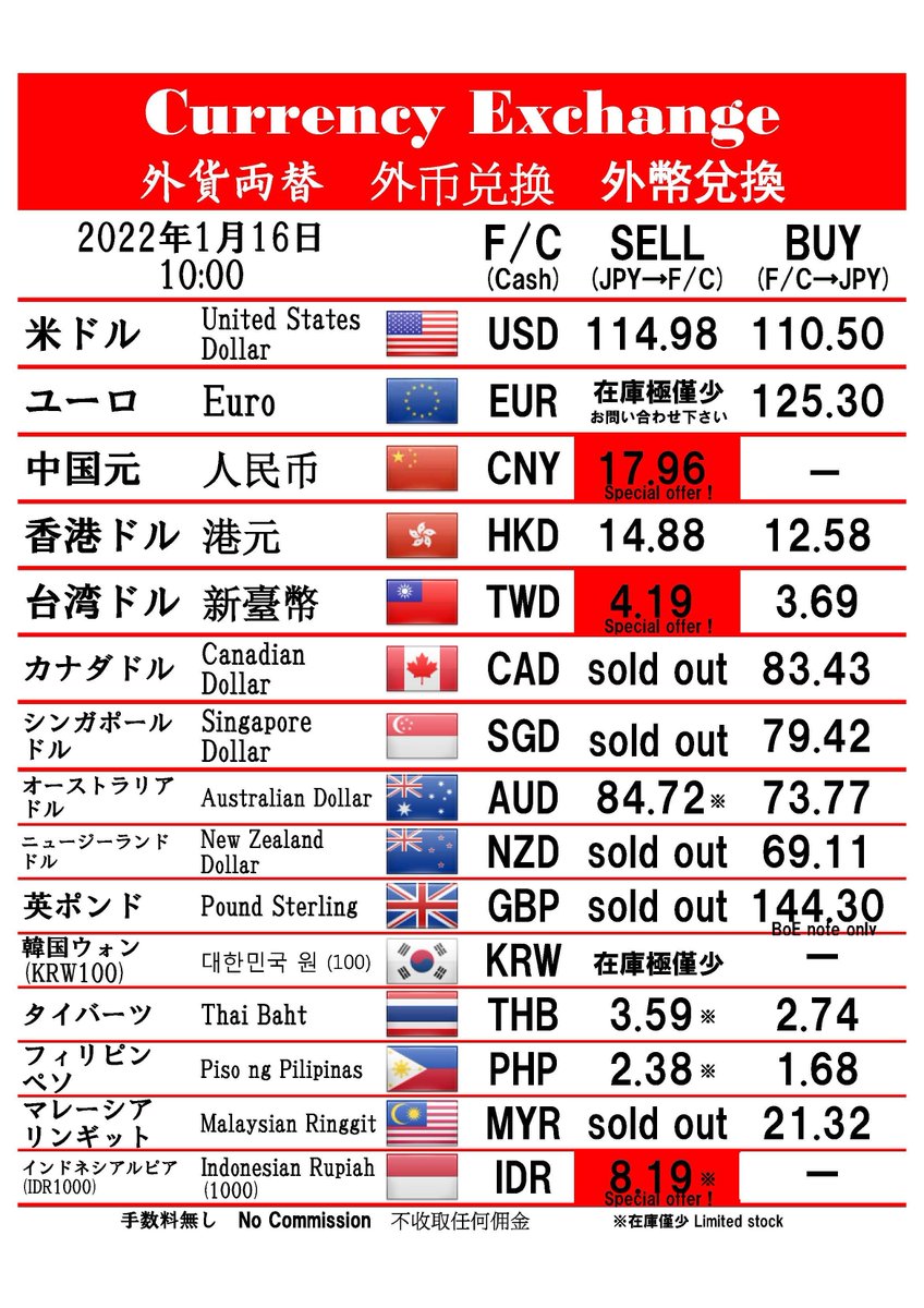 おはようございます。 です。 2022年1月16日(日) の両替レートです。 日曜日も休まず営業中！ 本日も宜しくお願い致します。