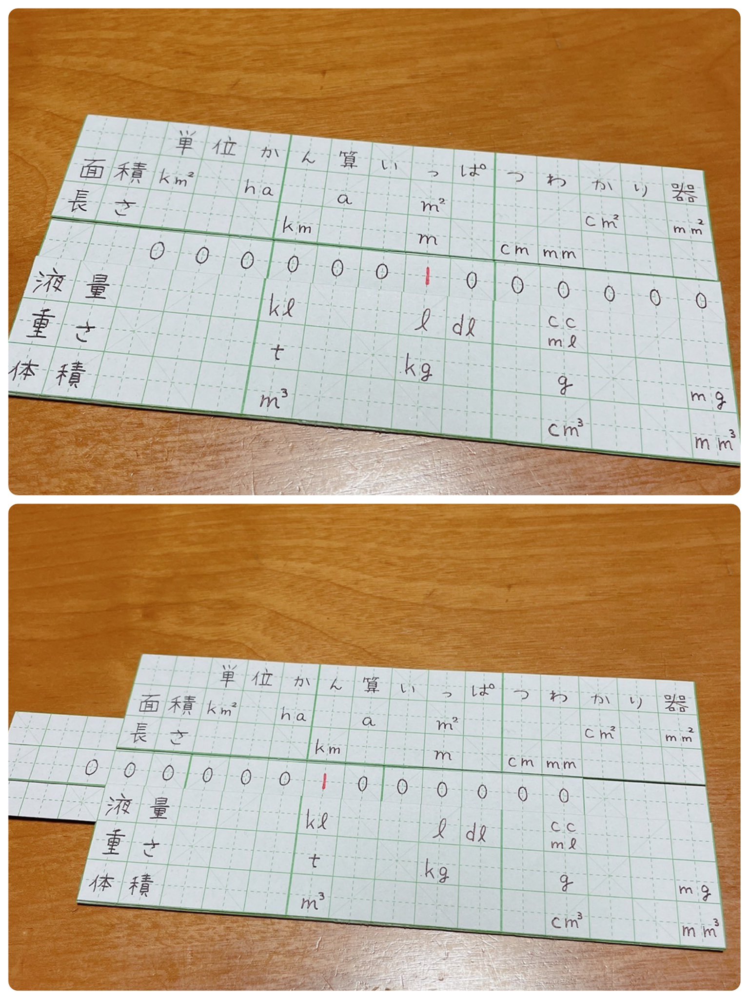 単位変換 Twitter Search Twitter