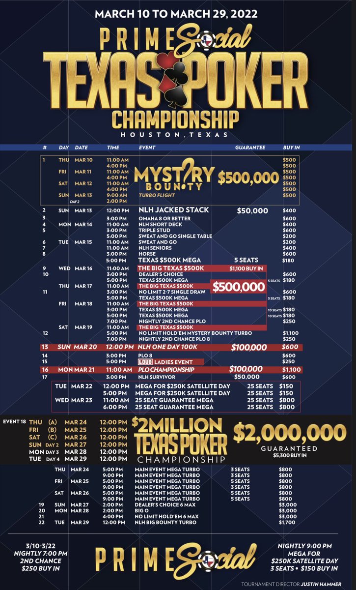 I present to y’all 

The Texas Poker Championship @PrimeSocialTX. 

More than $4 Million in Guarantees, the most Mixed Events Texas has ever seen, and a $5300 Main with $2 Million Guaranteed. 

If you’ve been looking for an excuse to check out Texas poker, well

here y’all go.