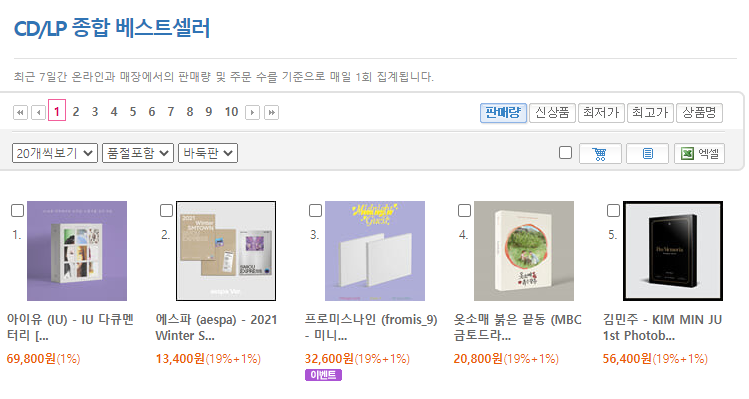 chartsfromis's tweet photo. Yes24 🛒 - Weekly Chart:

#3. Midnight Guest

#fromis_9 #프로미스나인 https://t.co/pNAZXmVcjh