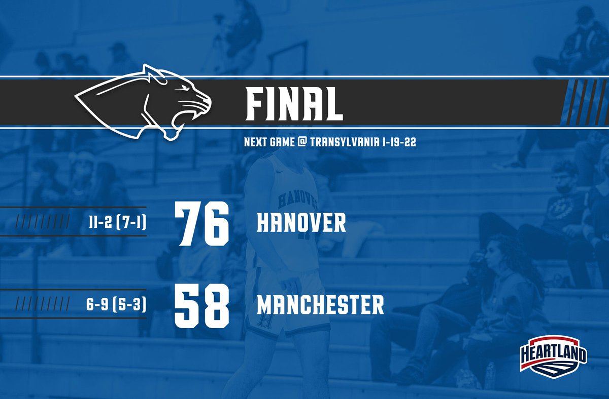 Great win! Held Manchester almost 20 points below their average. <a href="/TyHouston214/">Ty</a> with 16 points and 6 blocks and @max_greeny13 with 21 points and 8 rebounds