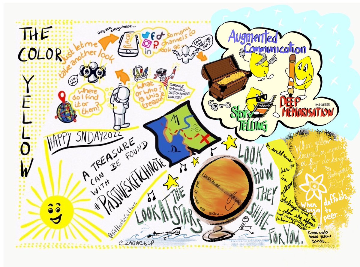 🌼TEAM YELLOW. #PassTheSketchnote 
Sharing Shakespearean vibes with @ZajacSLP @dieHauteCulture @JP_DUFRESNE @SteffiKowalski 
💛💛💛💛💛
It was lovely to travel & connect. Parting is such sweet sorrow, xo.
#Sketchnotes #snday2022 @PTSketchNote