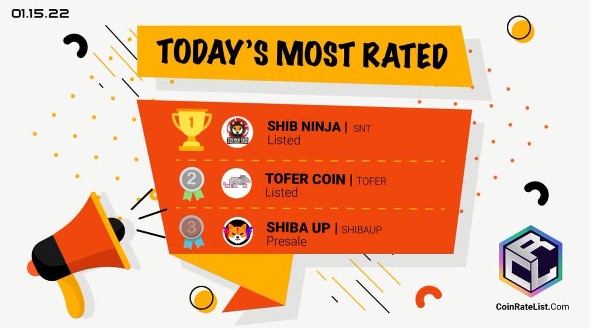 tofercoin's tweet photo. Grats to all the top projects! ToferCoin holding strong in the rankings! 
#ToferCoin #crypto #shibninja #mycoinvote #cryptotipsforall #coinratelist #support https://t.co/Rnxbz0SmUq