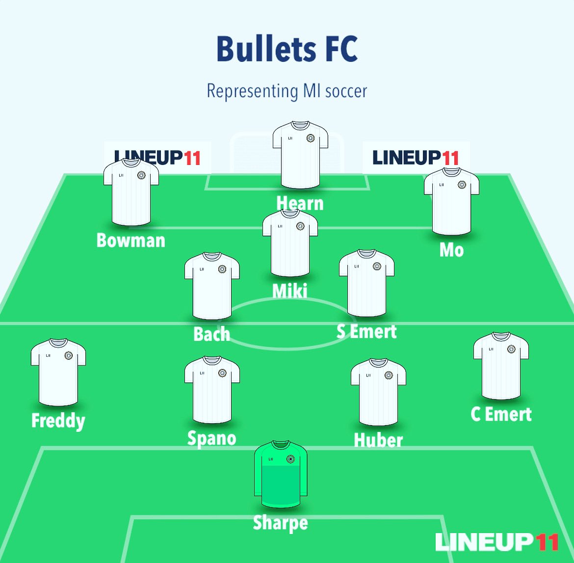 Bullets__FC's tweet image. Game 2 lineup. One small change for Bullets FC as we bring in Freddy for Finny. #LFG 👊🏻⚽️