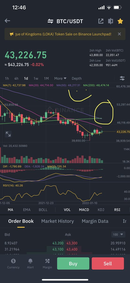 cryptonic_xrp's tweet photo. @abooday55 $TLM &amp; $BTC this is what I mean https://t.co/KYmvdt9fAE