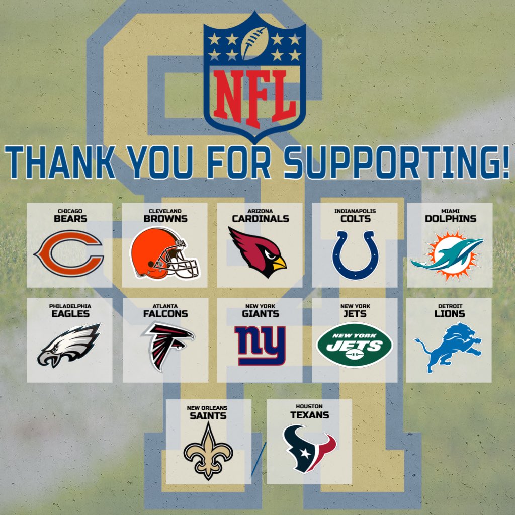 Good things happening within our program… we are very thankful for all of the teams that have reached out about our guys! #GoSaints