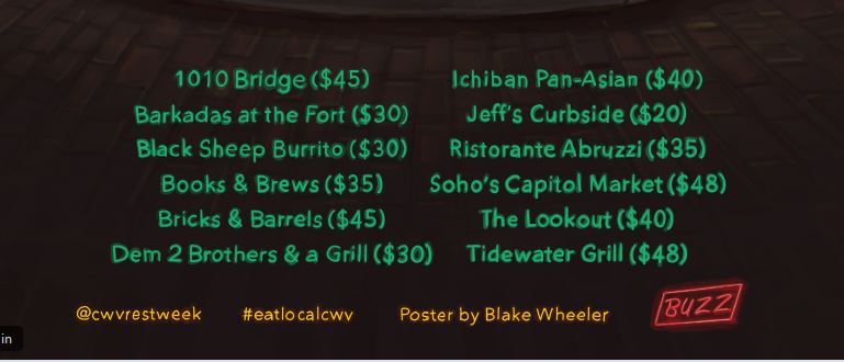 CWV Restaurant Week tweet media