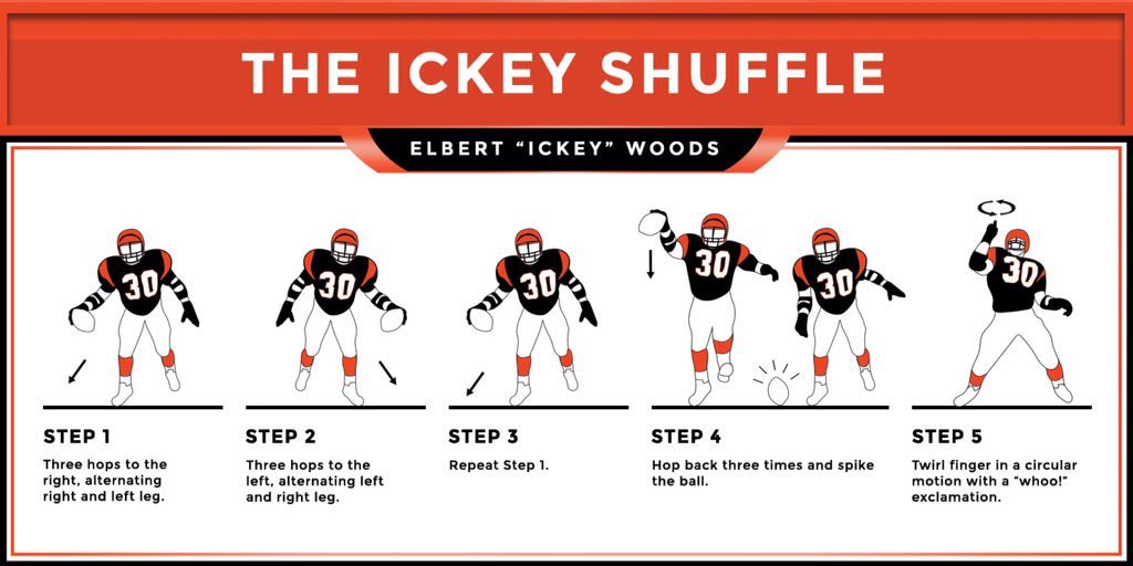 DanielZeitz's tweet photo. Awesome to see in the playoffs again! #ickeyshuffle #Bengals #WhoDey https://t.co/dprDL5Iif9