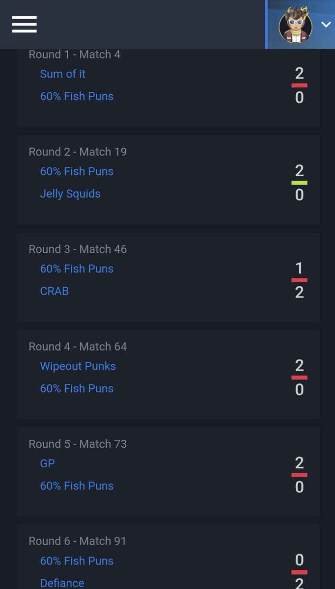 60% Fish Puns tweet media