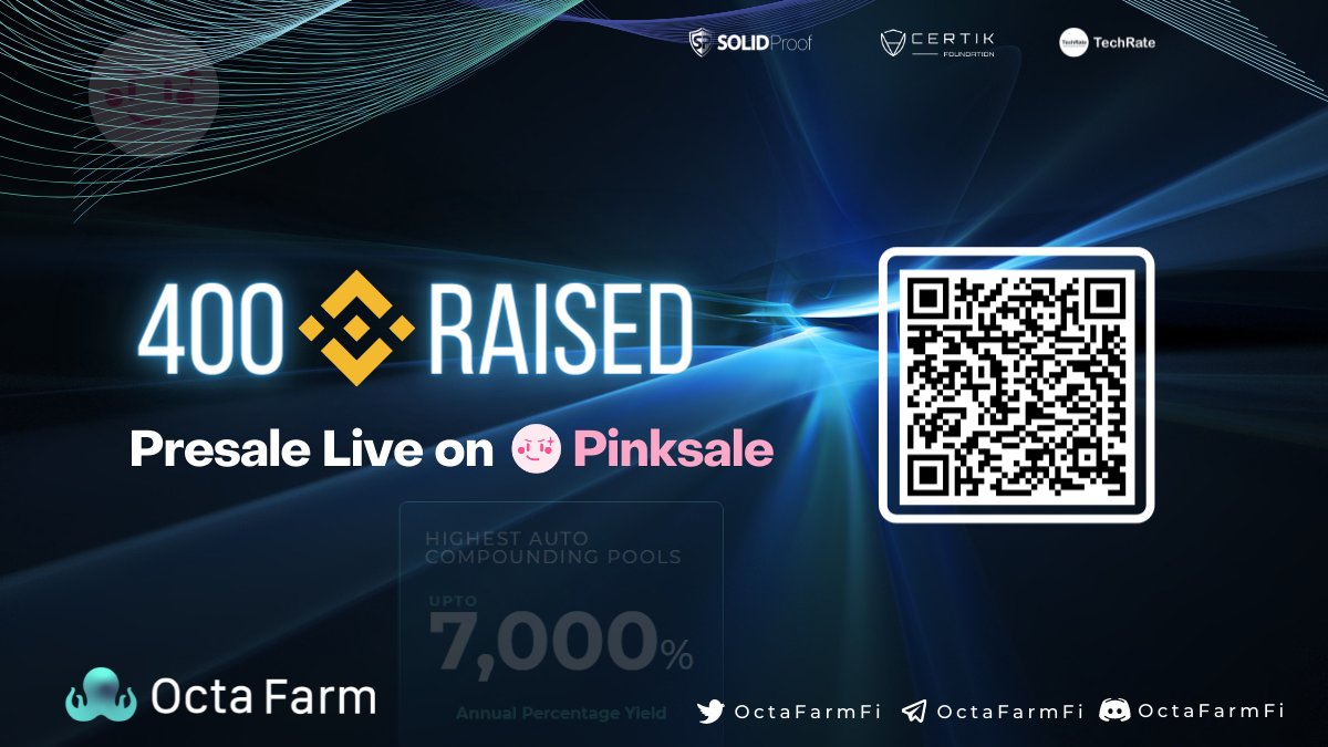 400 BNB raised in presale, more to come 🔥

#BSC #DeFi #Presale #PinkSale #BinanceSmartChain