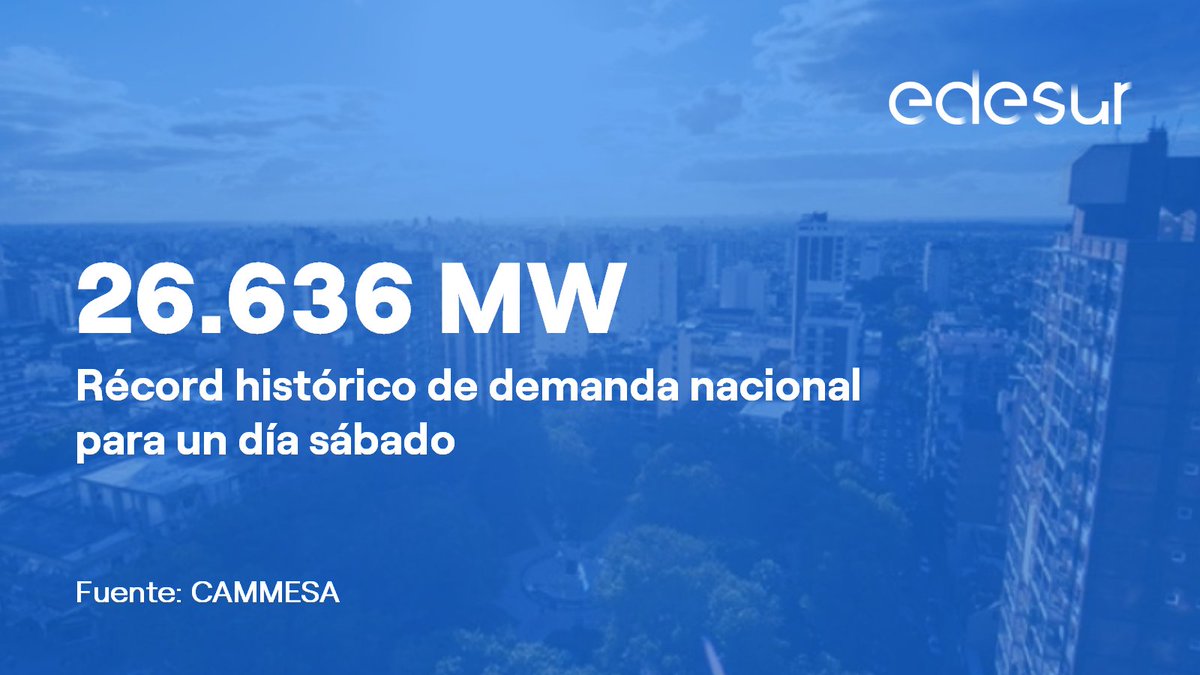 Edesur Argentina tweet media