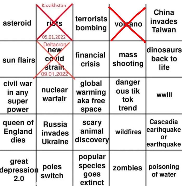 Comenzamos con enero!

#DisasterBingo2022