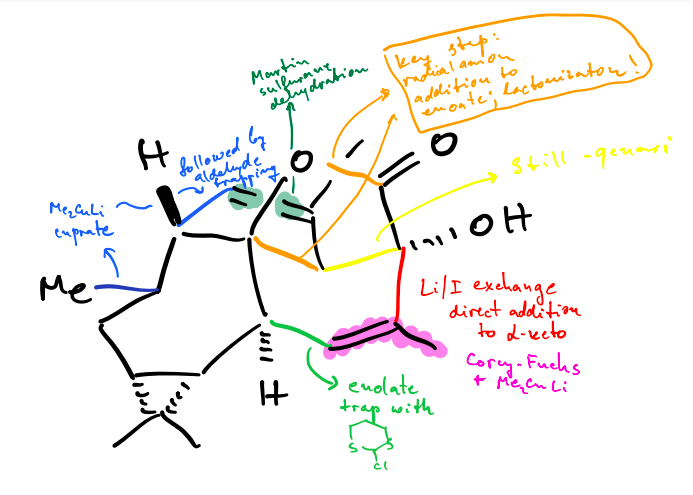 Zarko Boskovic tweet media