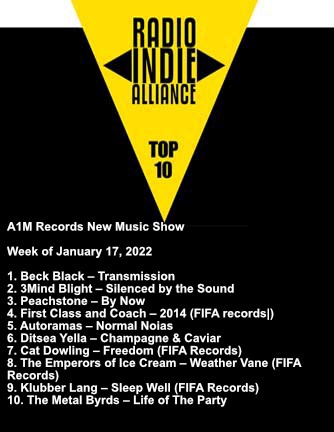 A1M Records tweet media