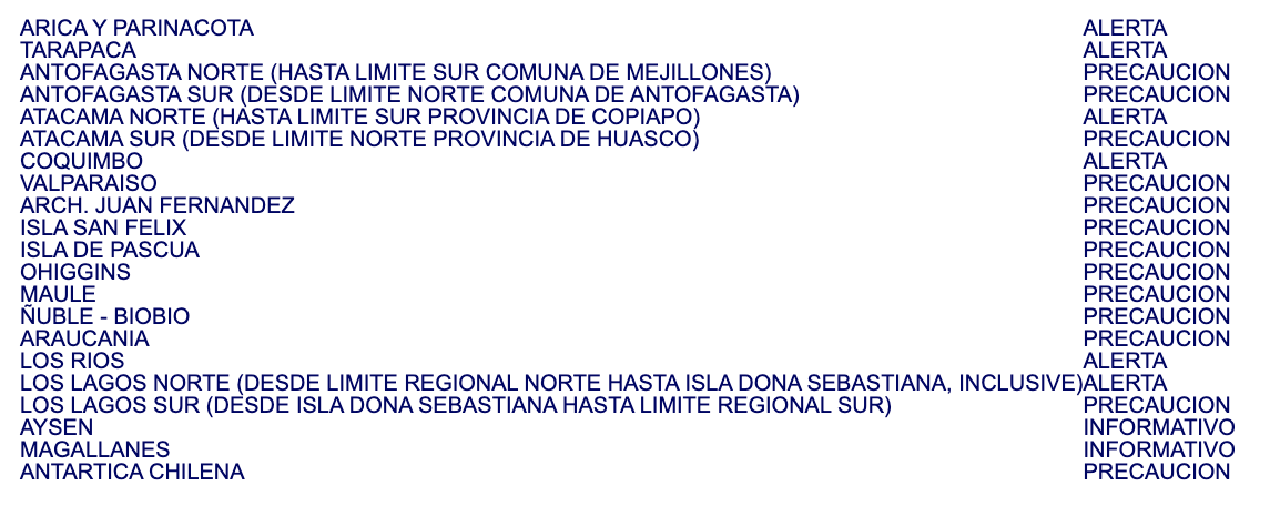 🔴Snam eleva ALERTA de tsunami para Arica y Parinacota junto a región de Tarapacá