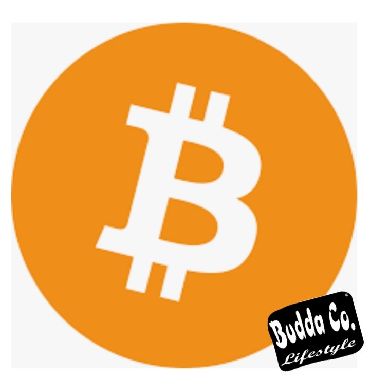 BuddaCo's tweet photo. Looking for a move #BTC 👀
#DailyClose 
#Bullish move to $45.8k? 
Or 
A Bounce off $42k? https://t.co/AGb6boqKu9