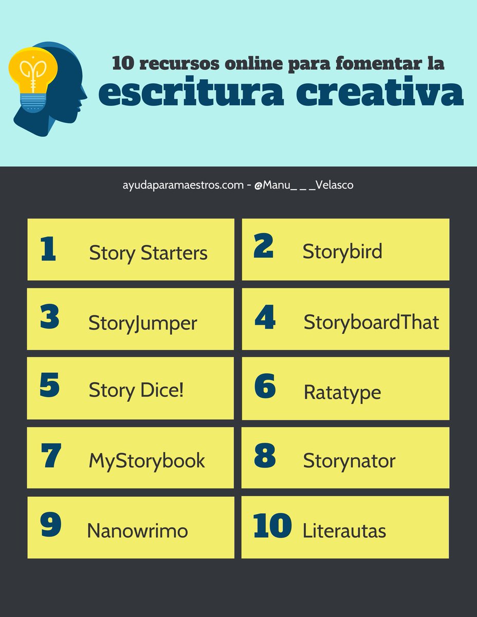 10 recursos online para fomentar la escritura creativa. 👉 ayudaparamaestros.com/2022/01/10-rec… Por <a href="/Manu___Velasco/">Manu Velasco</a>
