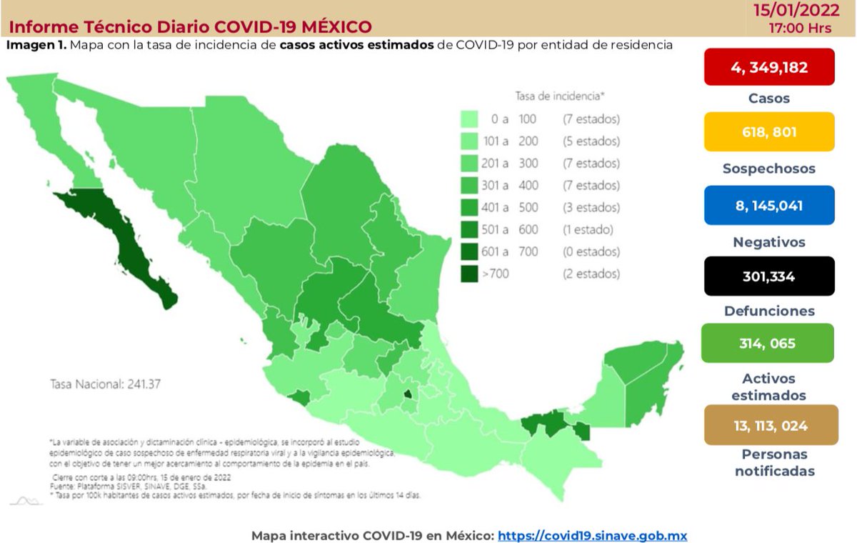 lopezdoriga's tweet photo. #ÚLTIMAHORA 

México con nuevo récord de casos de COVID-19. 

En las últimas 24 horas, 47 mil 113 casos y 227 muertes por el coronavirus.

Detalles: https://t.co/YXBgYyUSw1 https://t.co/07dYRsbIJI
